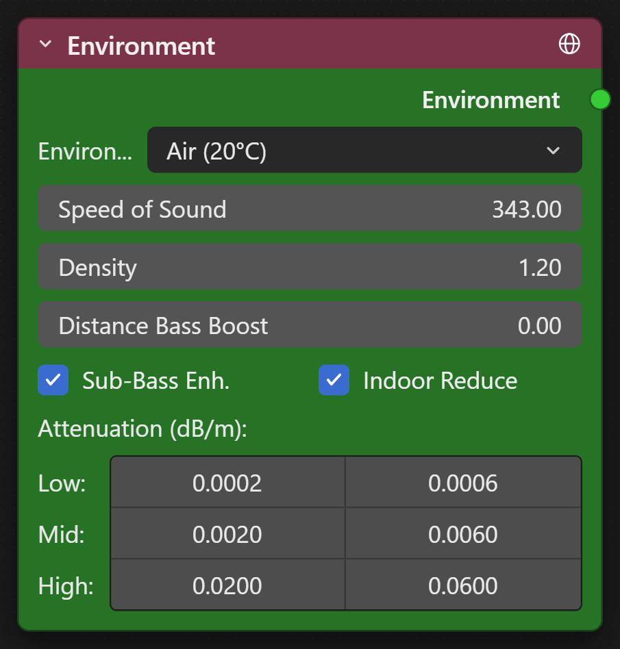Environment node