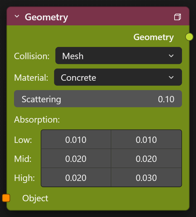 Geometry node