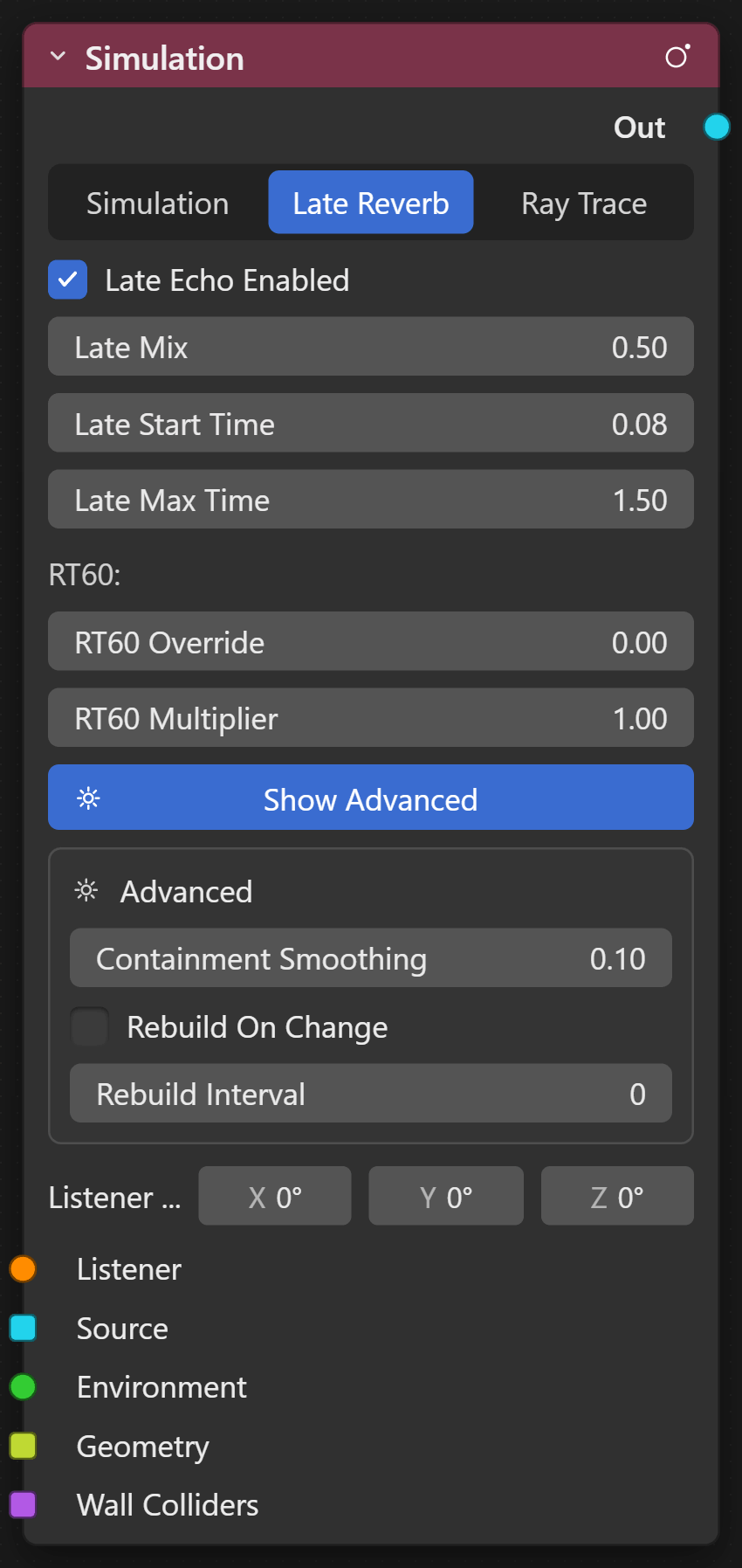 Simulation tab — Late Reverb