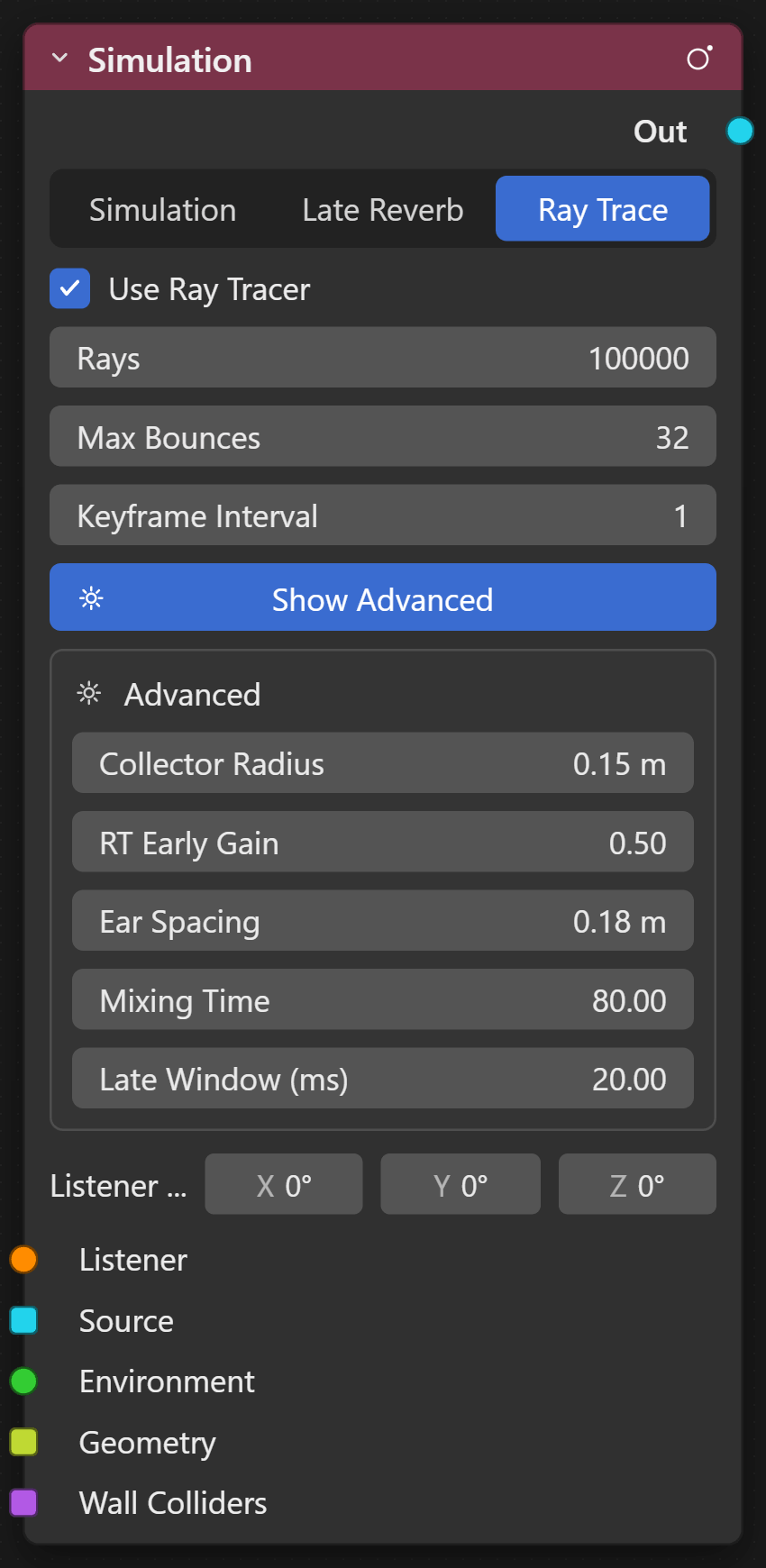 Simulation tab — Ray Trace