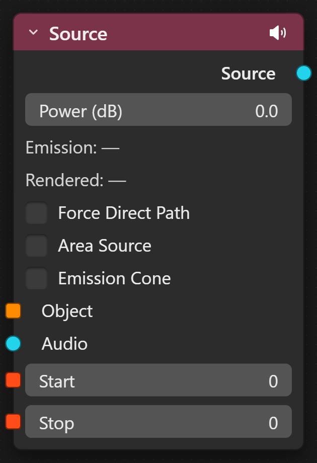 Source node